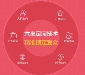 拥抱大数据云时代 城外圈构筑“数据+策略+触达”三位一体整合营销体系