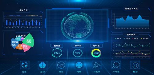 聚焦3.15 斯波阿斯以诚信立本，用大数据驱动专业服务