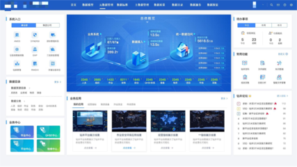 智库观中国 构建大数据产业生态圈，赋能实体经济高质量发展