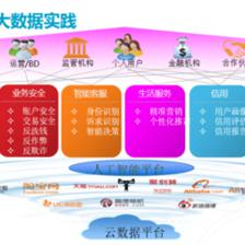 怎么利用大数据产生价值、驱动变革?瞧,这有答案_其它_网